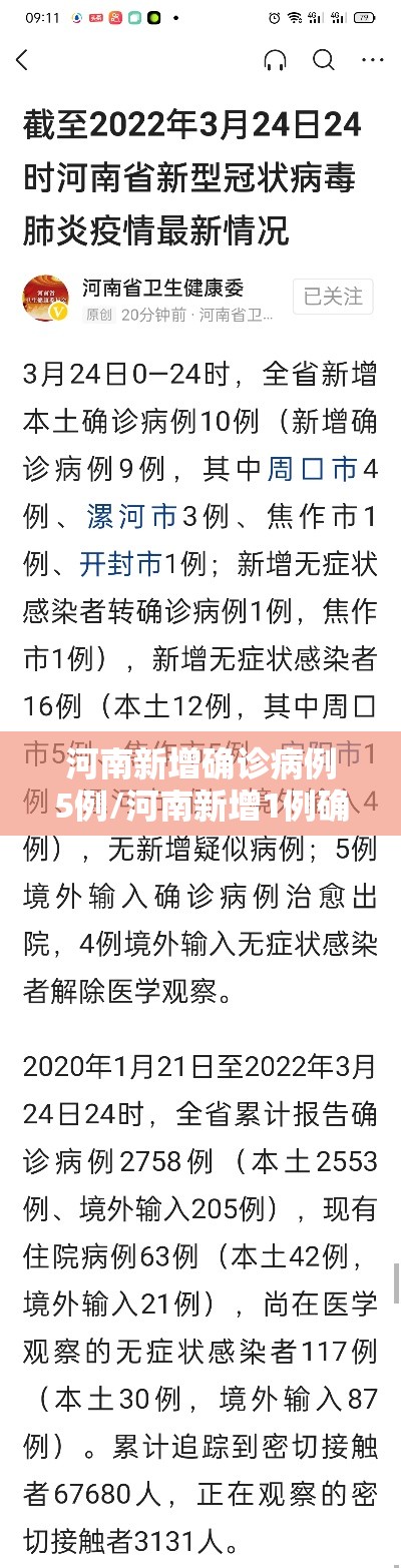 河南新增确诊病例5例/河南新增1例确诊病例情况通报 河南新增确诊病例5例/河南新增1例确诊病例情况通报