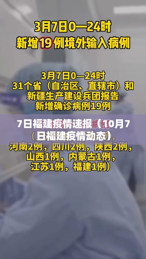 7日福建疫情速报(10月7日福建疫情动态) 7日福建疫情速报(10月7日福建疫情动态)