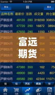 富远期货行情下载（富盈国际期货交易平台）