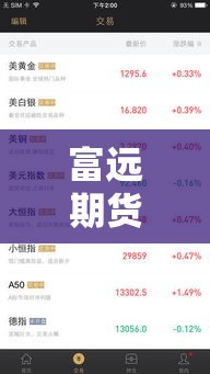 富远期货行情下载（富盈国际期货交易平台）