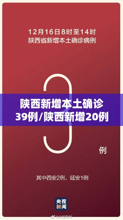陕西新增本土确诊39例/陕西新增20例本土确诊 陕西新增本土确诊39例/陕西新增20例本土确诊