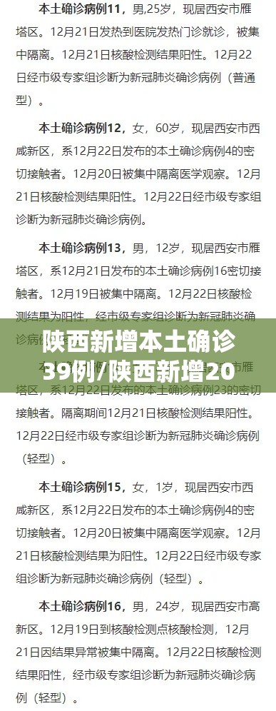陕西新增本土确诊39例/陕西新增20例本土确诊 陕西新增本土确诊39例/陕西新增20例本土确诊