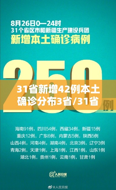 31省新增42例本土确诊分布3省/31省新增确诊54例 本土41例