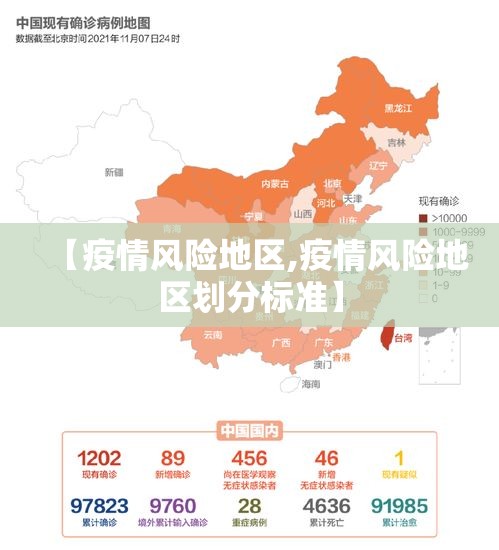 【疫情风险地区,疫情风险地区划分标准】 【疫情风险地区,疫情风险地区划分标准】