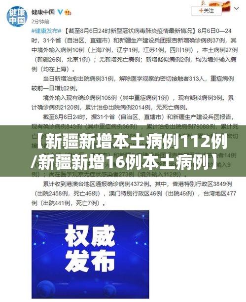 【新疆新增本土病例112例/新疆新增16例本土病例】