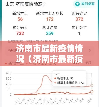 济南市最新疫情情况（济南市最新疫情情况今天）