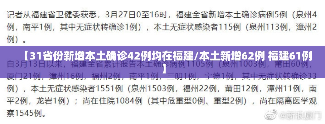 【31省份新增本土确诊42例均在福建/本土新增62例 福建61例】 【31省份新增本土确诊42例均在福建/本土新增62例 福建61例】