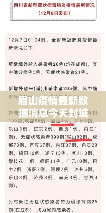 眉山疫情最新数据消息今天封城/眉山疫情最新消息2021