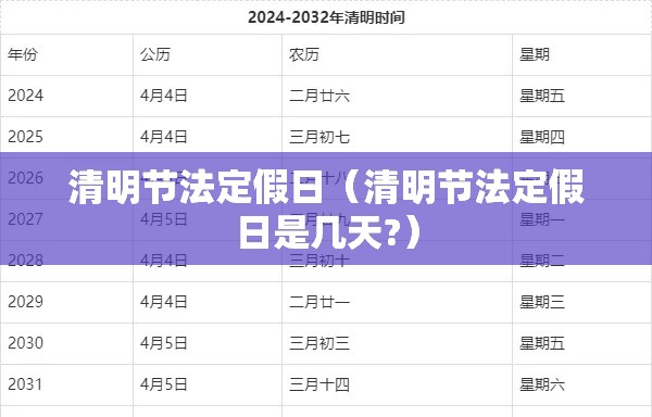 清明节法定假日（清明节法定假日是几天?）