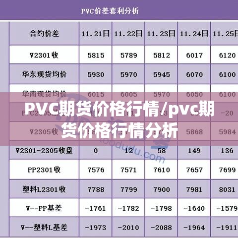 PVC期货价格行情/pvc期货价格行情分析