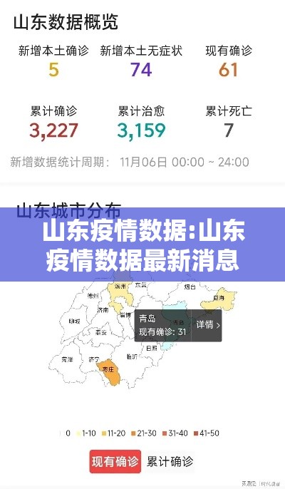 山东疫情数据:山东疫情数据最新消息