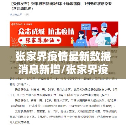 张家界疫情最新数据消息新增/张家界疫情最新通告