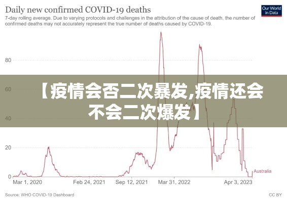 【疫情会否二次暴发,疫情还会不会二次爆发】