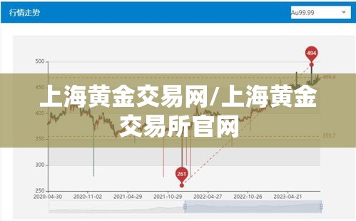 上海黄金交易网/上海黄金交易所官网