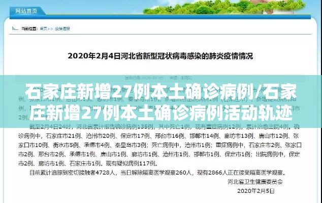 石家庄新增27例本土确诊病例/石家庄新增27例本土确诊病例活动轨迹