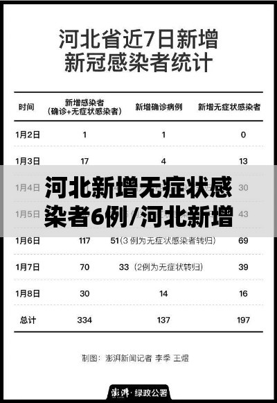 玩家实测“微信麻将绝对有开挂”的确是有挂