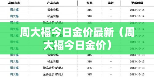 了解科技“望月是不是有挂”(详细辅助脚本)