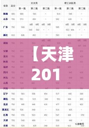 教大家使用金州水鱼黑科技开挂方法
