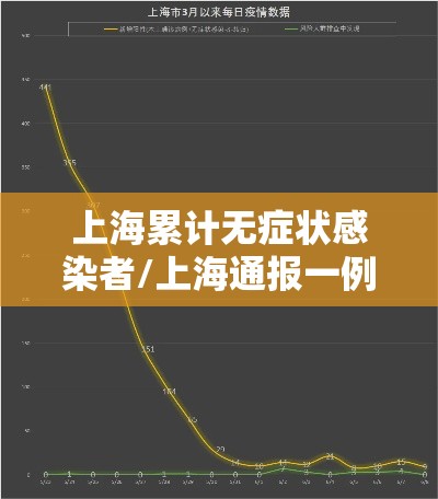 今日重大通报wepoker能开挂吗开挂步骤方法