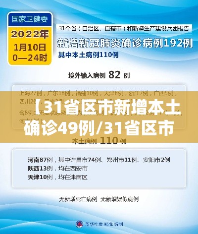 【31省区市新增本土确诊49例/31省区市新增本土确诊10例】