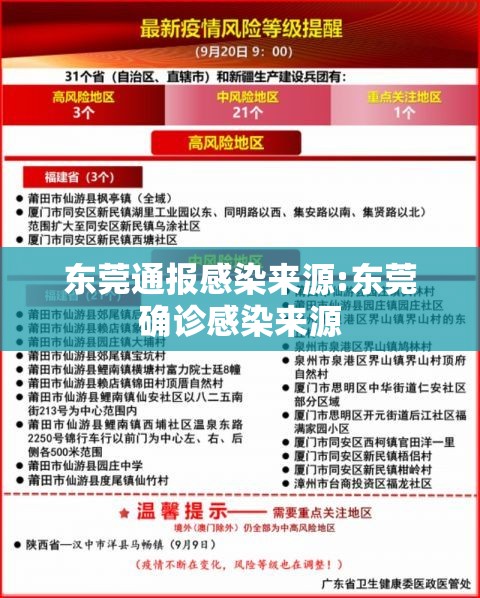 东莞通报感染来源:东莞确诊感染来源