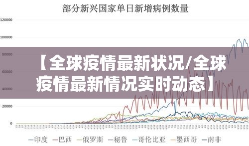 最新疫情葫芦岛/最新疫情葫芦岛最新消息
