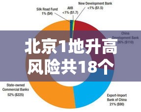 今天出京入京最新通知/今天出京还能进京吗