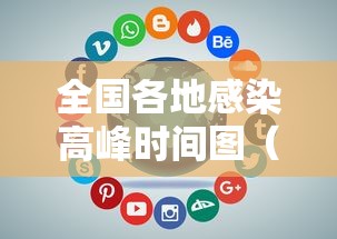 分享技术“五福长牌能开挂吗事实上确实有挂