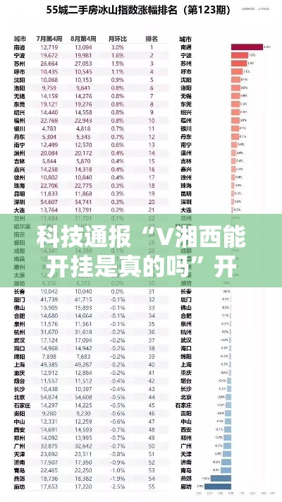 科技通报“V湘西能开挂是真的吗”开挂方法