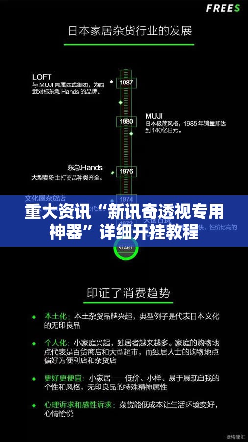 重大资讯“新讯奇透视专用神器”详细开挂教程