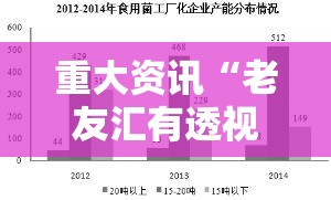 重大资讯“老友汇有透视挂吗”原来真的有挂
