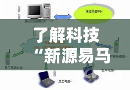 了解科技“新源易马能不能开挂”其实确实有挂