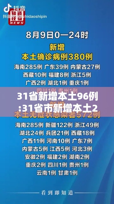 31省新增本土96例:31省市新增本土2157 1713