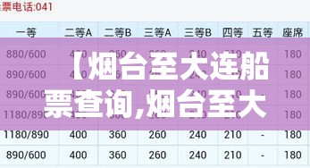【烟台至大连船票查询,烟台至大连船票查询表最新】 【烟台至大连船票查询,烟台至大连船票查询表最新】