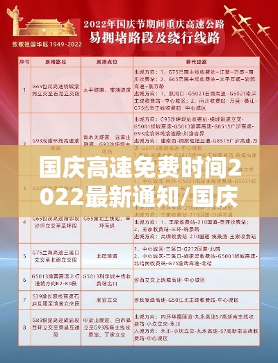 国庆高速免费时间2022最新通知/国庆高速免费时间2026时间表最新消息 国庆高速免费时间2022最新通知/国庆高速免费时间2026时间表最新消息