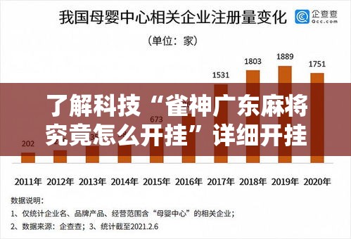了解科技“雀神广东麻将究竟怎么开挂”详细开挂玩法