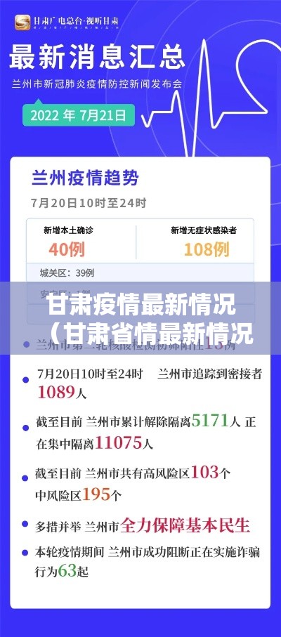甘肃疫情最新情况(甘肃省情最新情况) 甘肃疫情最新情况(甘肃省情最新情况)