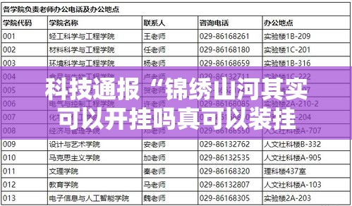 科技通报“锦绣山河其实可以开挂吗真可以装挂 科技通报“锦绣山河其实可以开挂吗真可以装挂