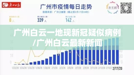 广州白云一地现新冠疑似病例/广州白云最新新闻