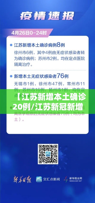 【江苏新增本土确诊20例/江苏新冠新增】
