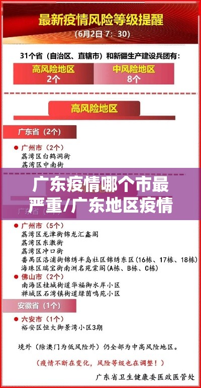 广东疫情哪个市最严重/广东地区疫情情况