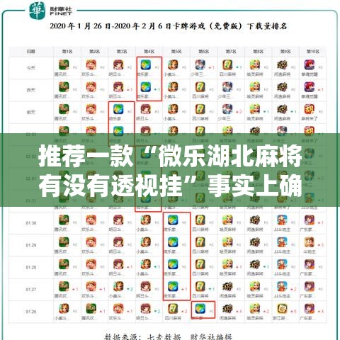 推荐一款“微乐湖北麻将有没有透视挂	”事实上确实有挂