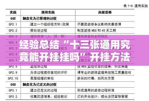 经验总结“十三张通用究竟能开挂挂吗”开挂方法