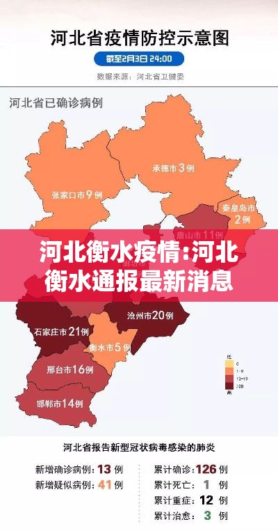 河北衡水疫情:河北衡水通报最新消息