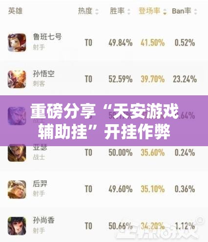 重磅分享“天安游戏辅助挂”开挂作弊