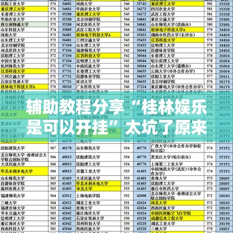 辅助教程分享“桂林娱乐是可以开挂”太坑了原来有挂
