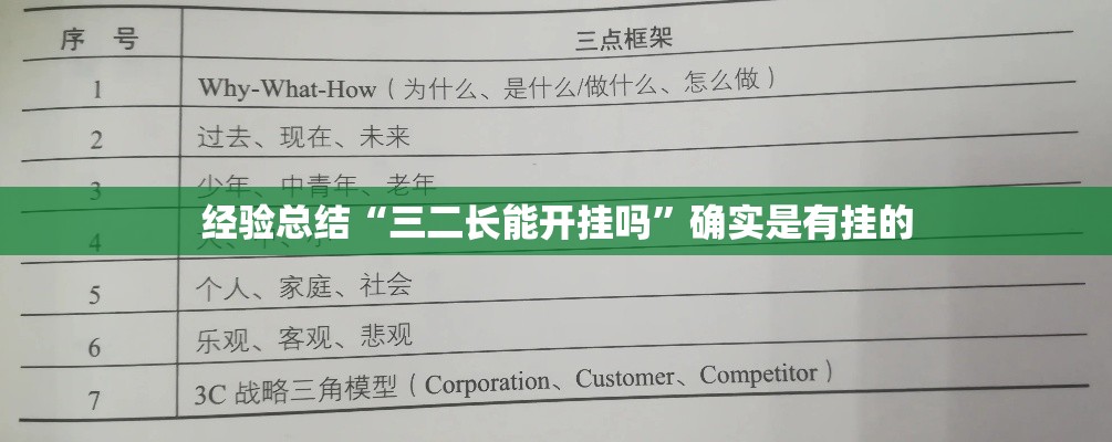 经验总结“三二长能开挂吗	”确实是有挂的