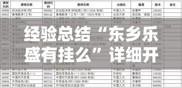 经验总结“东乡乐盛有挂么	”详细开挂教程