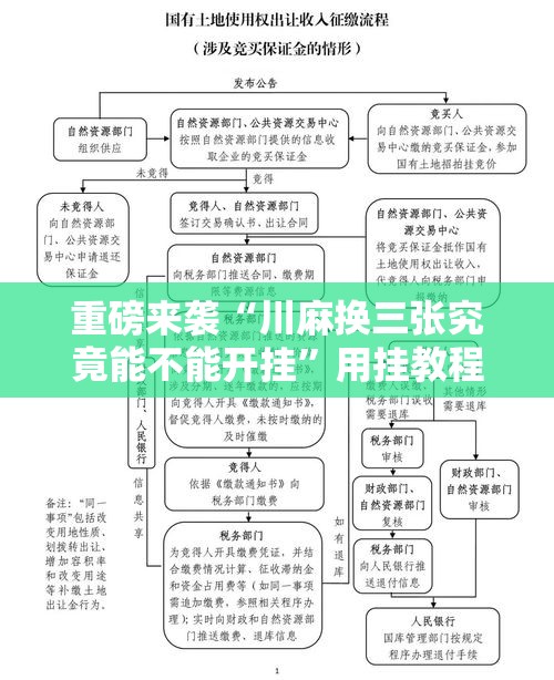 重磅来袭“川麻换三张究竟能不能开挂”用挂教程