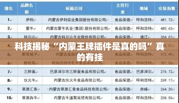 科技揭秘“内蒙王牌插件是真的吗	”真的有挂